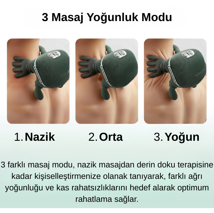 Relax Pro Masaj Aleti
