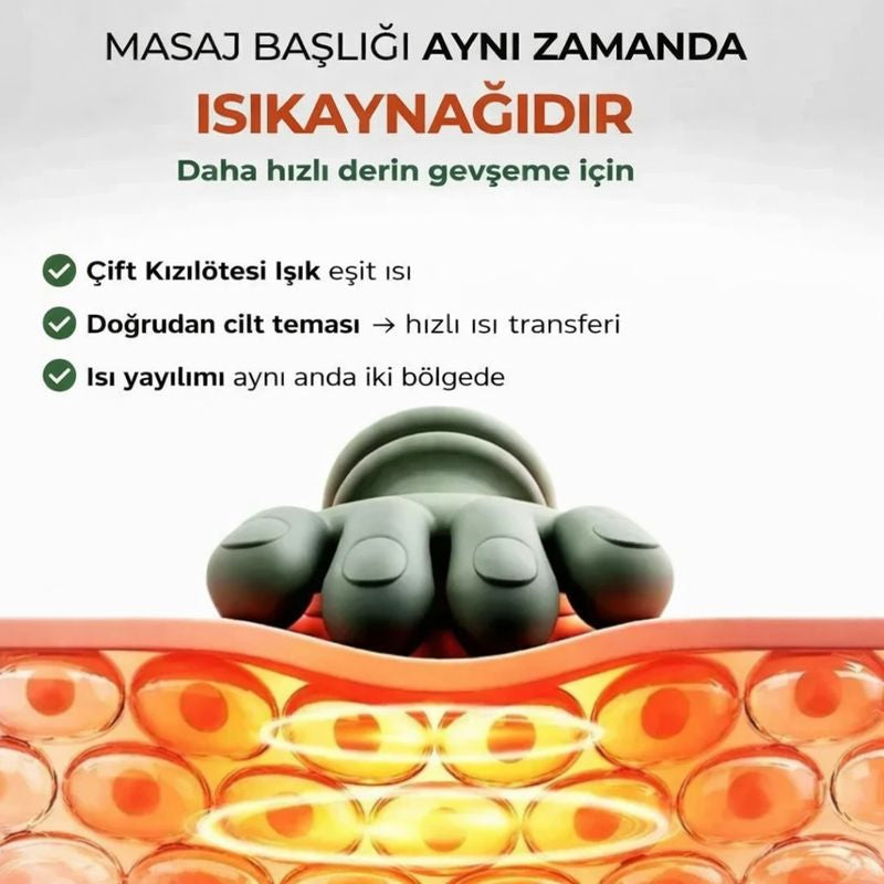 Relax Pro Masaj Aleti