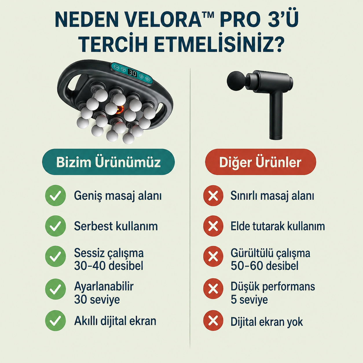 Velora™ – Derin Doku Masaj Aleti