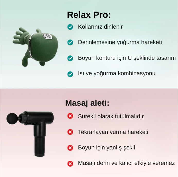 Relax Pro Masaj Aleti